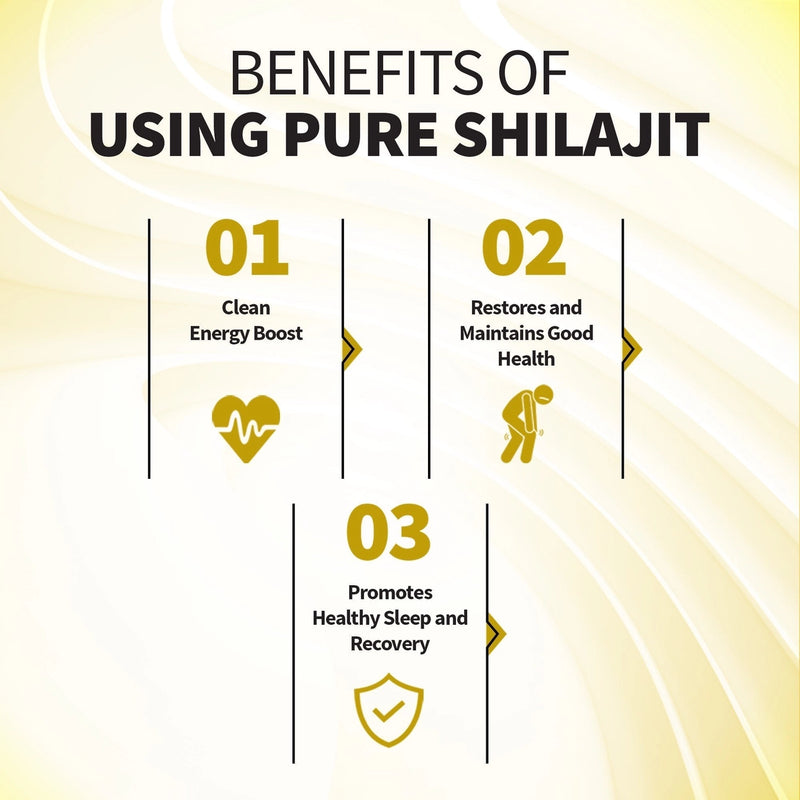 Load image into Gallery viewer, Sunbear Health Supplies - Himalayan Shilajit Resin 20g