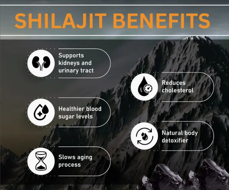Load image into Gallery viewer, Sunbear Himalayan Shilajit Resin 20g x3