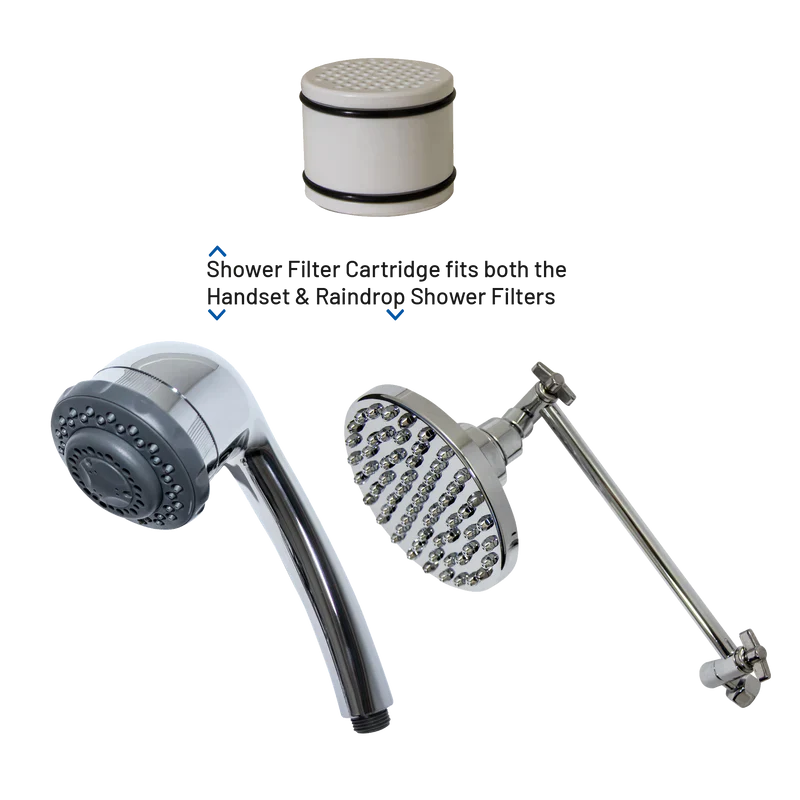 Load image into Gallery viewer, zazen Infinity Shower Filter Cartridge